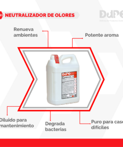 Alternative view of 0670- Neutralizador de Olores 500 cc